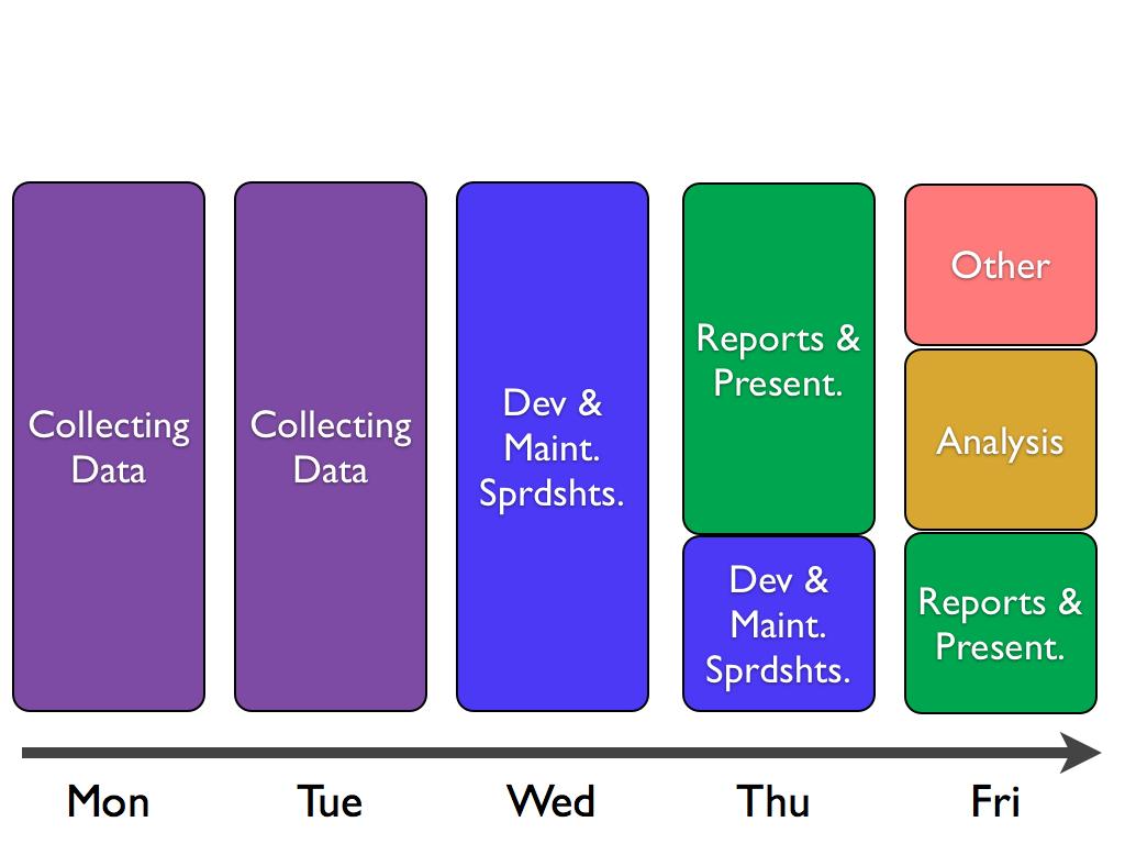 CIC Update.003