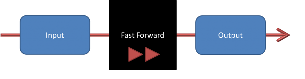 better software demo